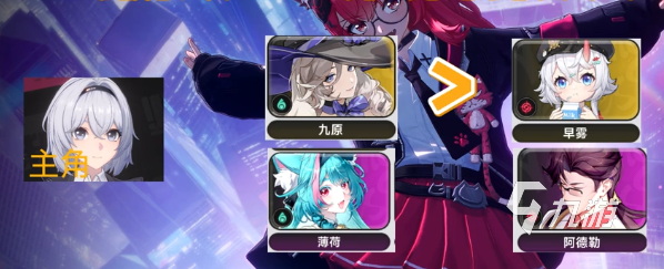 异环公测角色推荐与强度排行分析