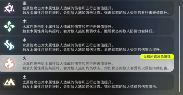 望月属性克制关系详解：完整克制链与实战应用指南