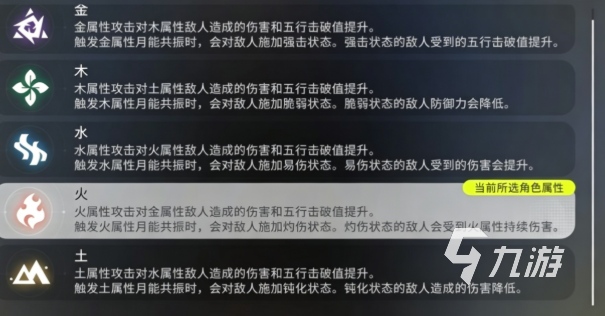 望月属性克制关系详解:完整克制链与实战应用指南