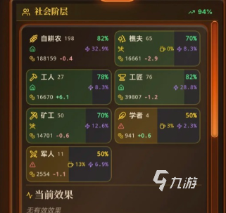 哈耶克文明市场经济手游玩法详解:规则介绍与上手指南