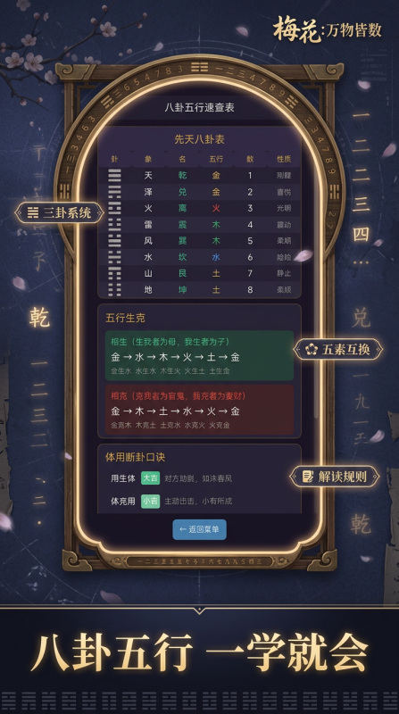 梅花万物皆数手游玩法详解：新手入门与核心机制全攻略