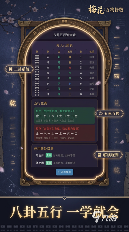 梅花万物皆数手游玩法详解:新手入门与核心机制全攻略