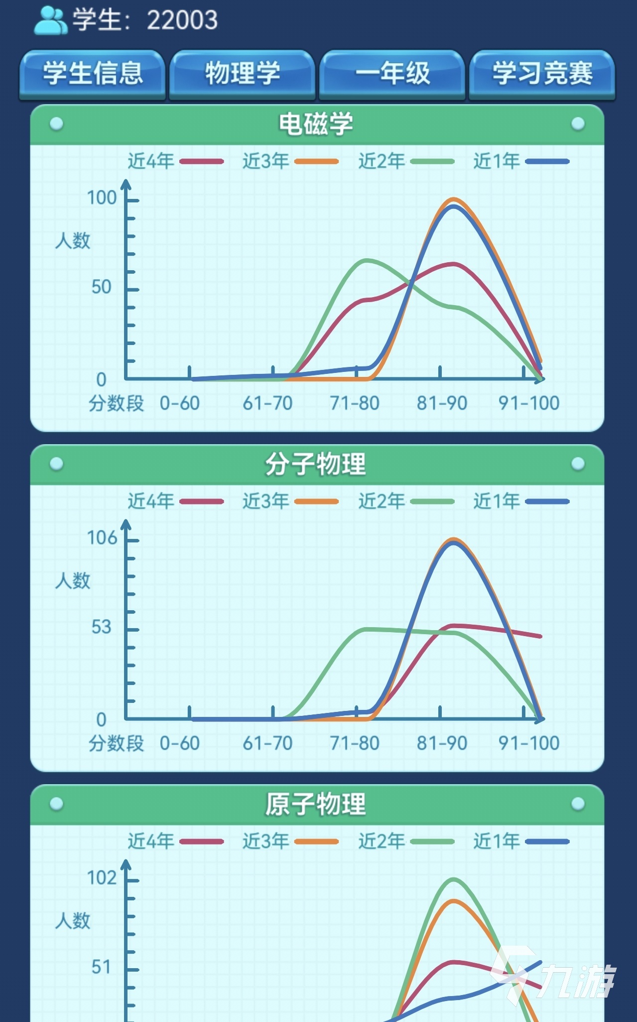 大学手游专业就业率提升方法与实用策略