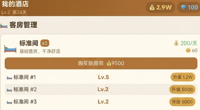 文字经营酒店手游怎么玩?详细玩法攻略与新手入门指南