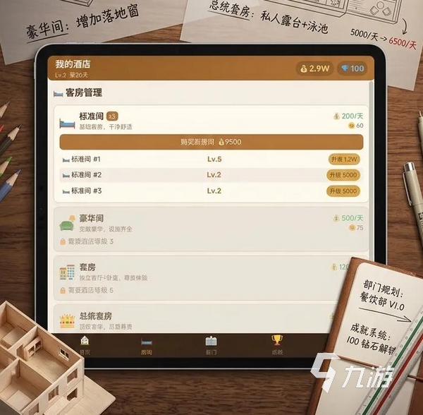 文字经营酒店手游怎么玩?详细玩法攻略与新手入门指南
