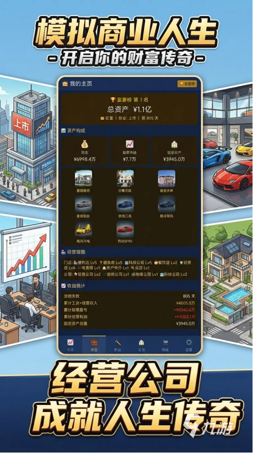 重生2004年如何赚到1个亿:真实可行的创业与投资路径
