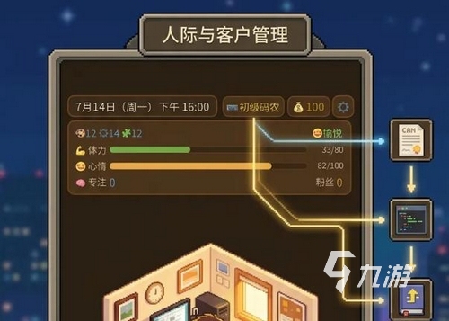 外包人生手游详细玩法指南:新手入门到进阶技巧全解析