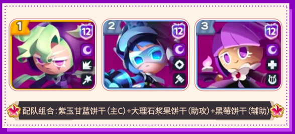 饼干人联盟共斗副本详细攻略：玩法流程、阵容搭配与通关技巧