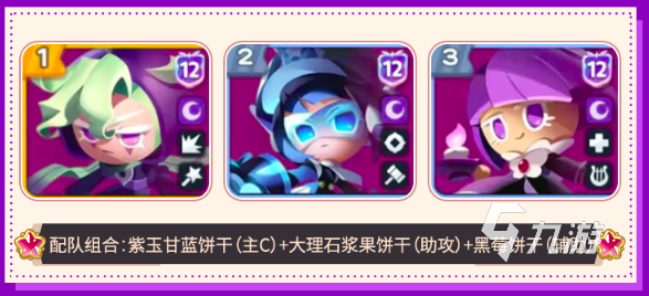 饼干人联盟共斗副本详细攻略:玩法流程、阵容搭配与通关技巧