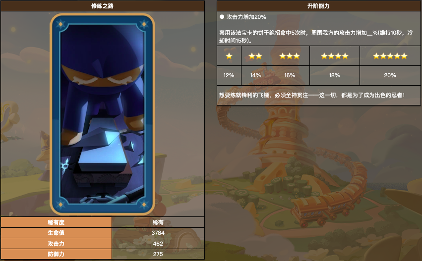 饼干人联盟法宝卡片搭配推荐：高性价比与实战效果兼顾的选择指南