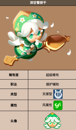 饼干人联盟洋甘菊饼干真实测评与口感体验分享