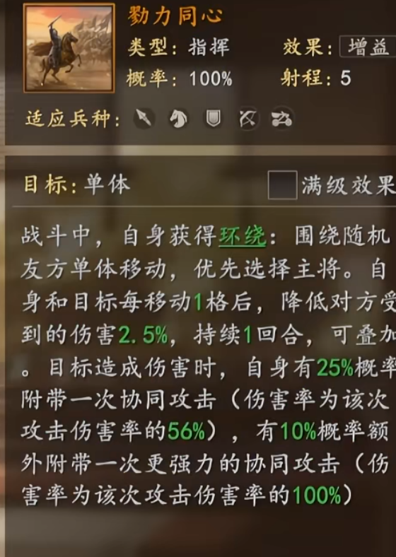 三国志王道天下戮力同心玩法详解与实战攻略