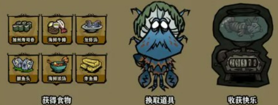 饥困荒野海钓技巧全攻略：从入门到高手的实用指南