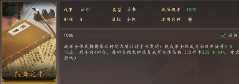 三国志王道天下最强战法推荐与搭配指南