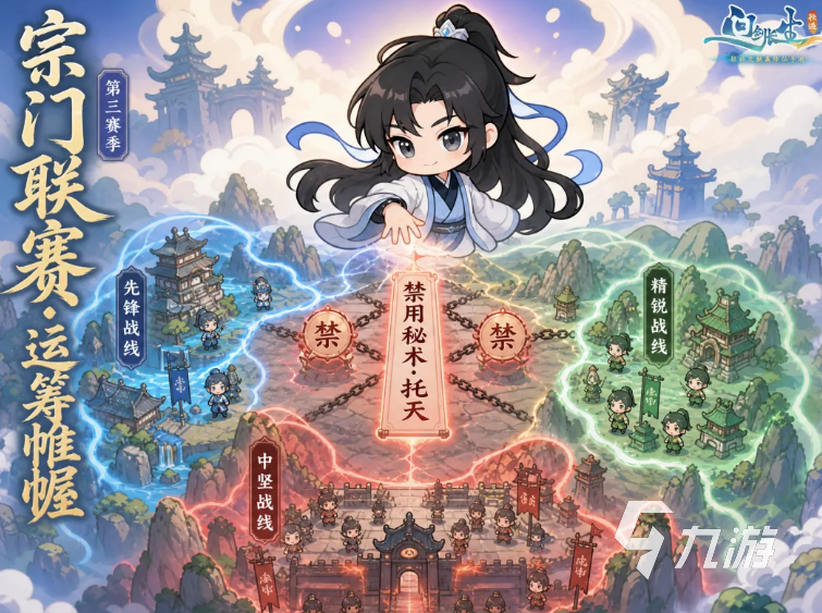 问剑长生宗门联赛S3赛季全新玩法详解与入门指南