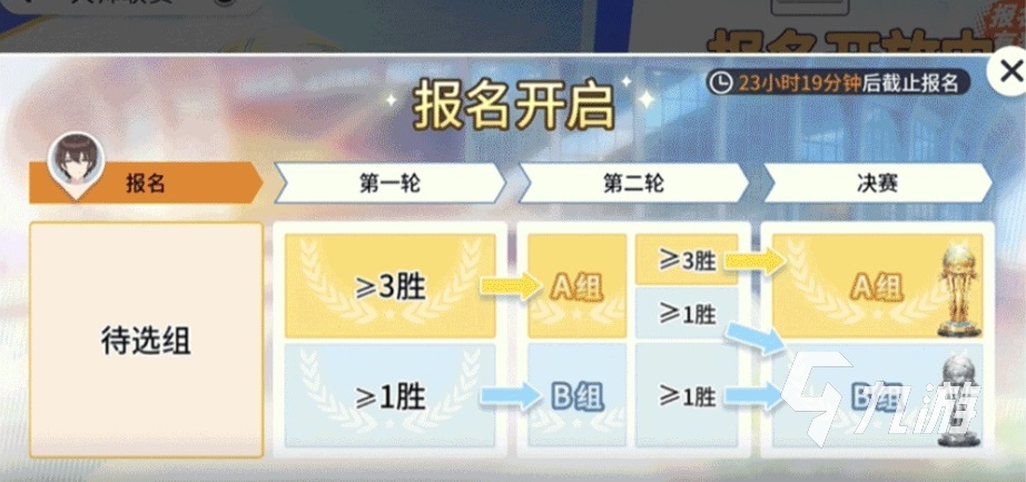 篮球少女飞跃巅峰大师联赛全攻略:玩法详解与进阶技巧