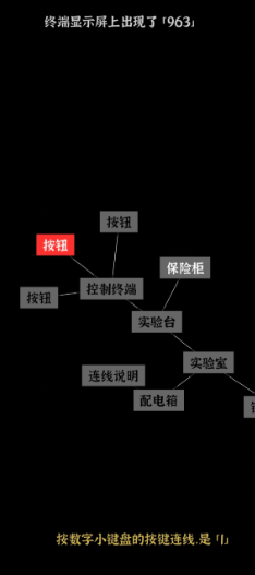 文字密室逃脱手游多结局解锁攻略：全结局触发条件与隐藏路线详解