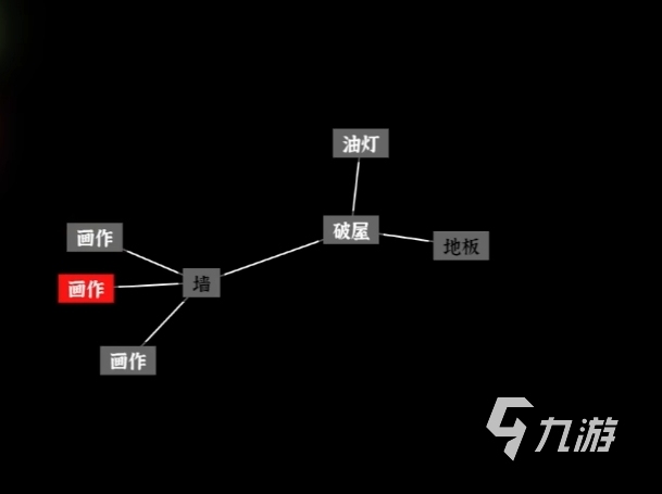 文字密室逃脱手游全关卡谜题答案与通关攻略