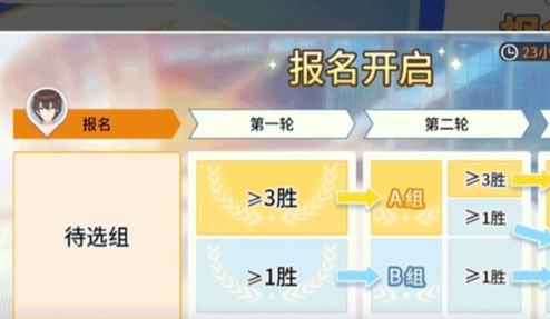 篮球少女飞跃巅峰大师联赛玩法详解：新手入门与进阶技巧