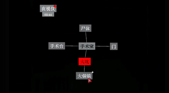 文字密室逃脱医院关卡全攻略：详细通关步骤与解谜技巧