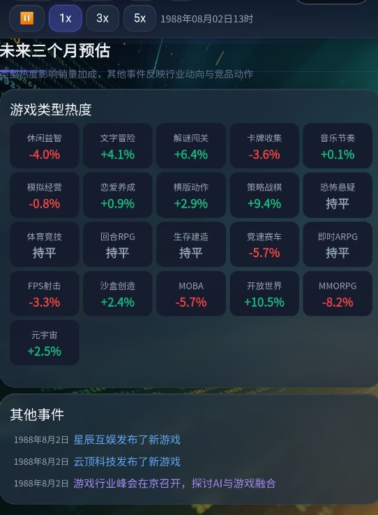 游戏集团手游快速赚钱的实用方法分享