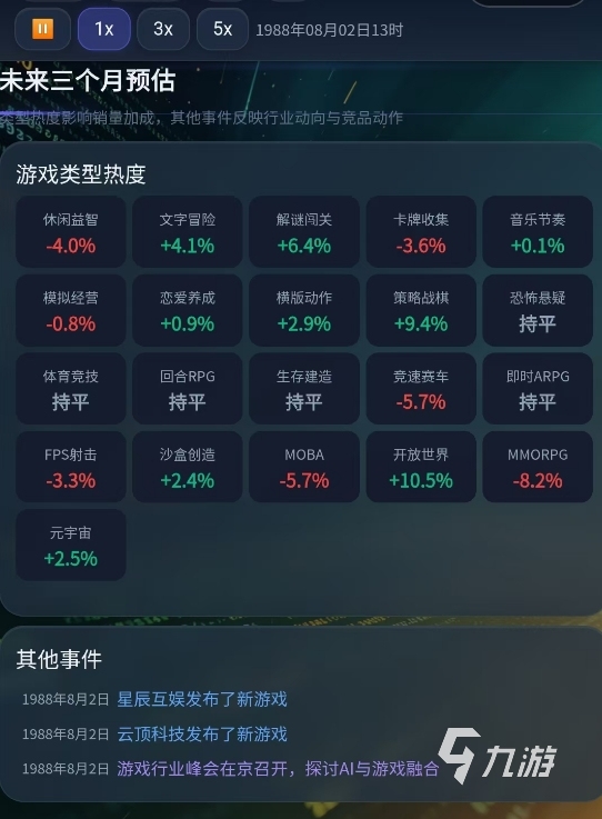 游戏集团手游快速赚钱的实用方法分享