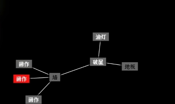 文字密室逃脱手游隐藏线索位置全攻略