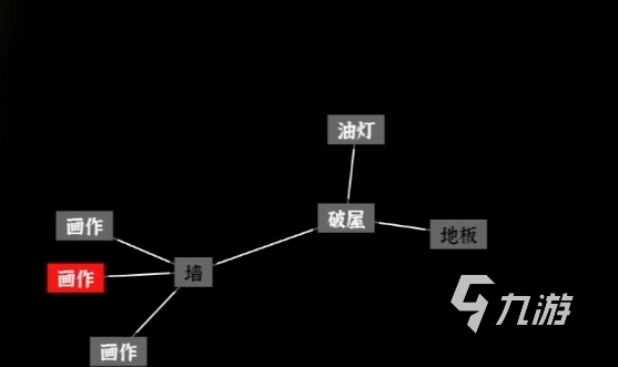 文字密室逃脱手游隐藏线索位置全攻略