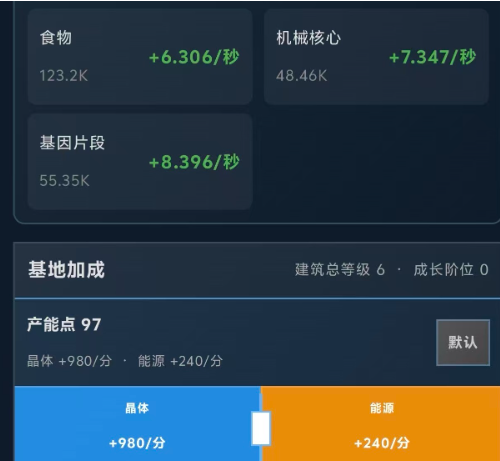 重建文明手游变异角色加点攻略：高效培养与属性分配方案