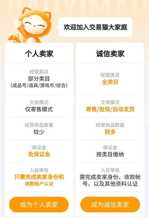 交易猫诚信卖家权益说明页 2026年最新版截图