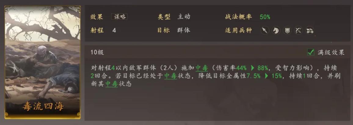 周瑜战法与加点配置图