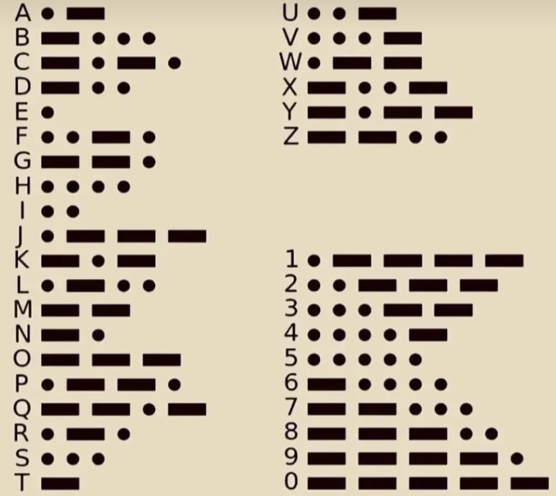指纹验证成功与出口开启的结局画面