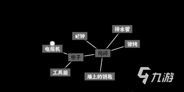 文字密室逃脱手游第二关密码获取方法详解