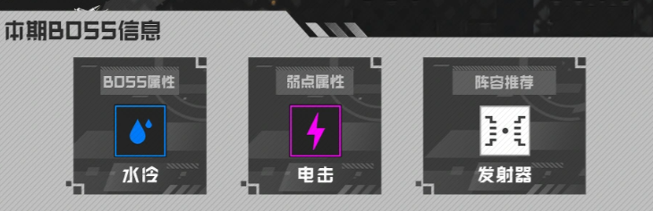 贝西摩斯过量充电技能读条示意图