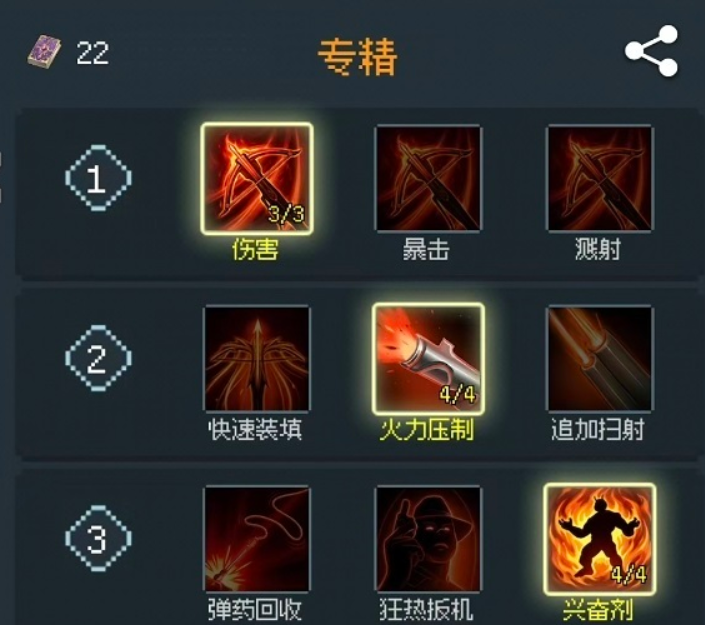 超维进化弓箭手专精树示意
