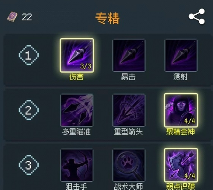 超维进化弓箭手实战走位示意图