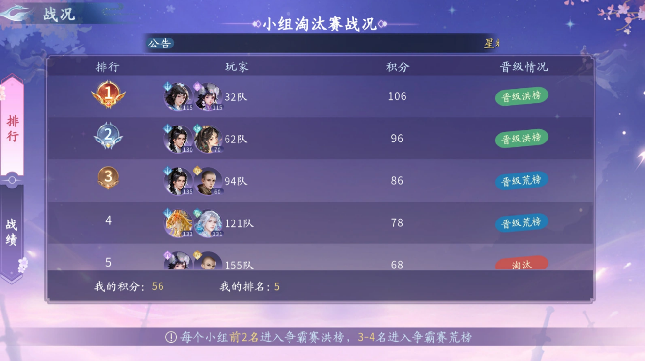 仙遇双人竞技争霸赛赛制流程图