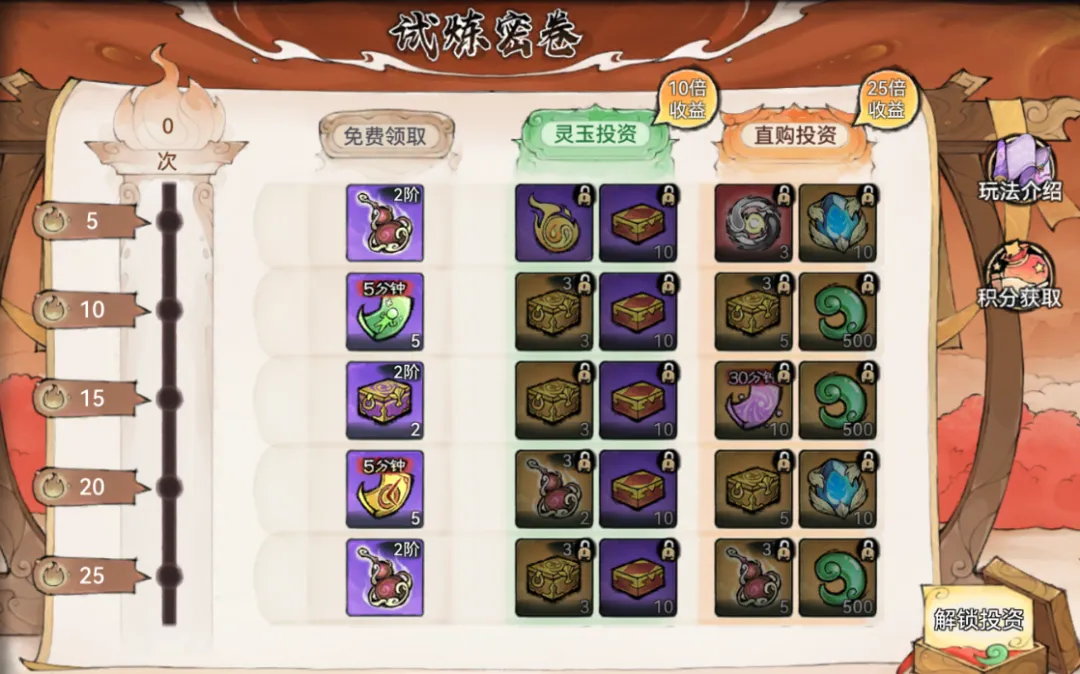 活动商店界面及升级提示