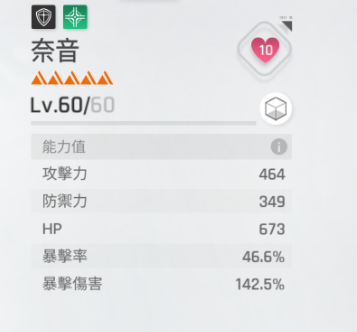 角色面板属性对比图