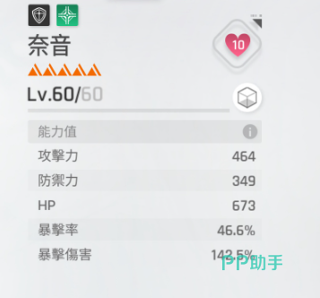 角色面板属性对比图