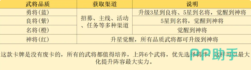 吕布貂蝉羁绊效果说明图