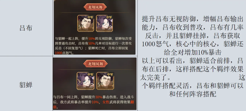 联盟功勋兑换界面