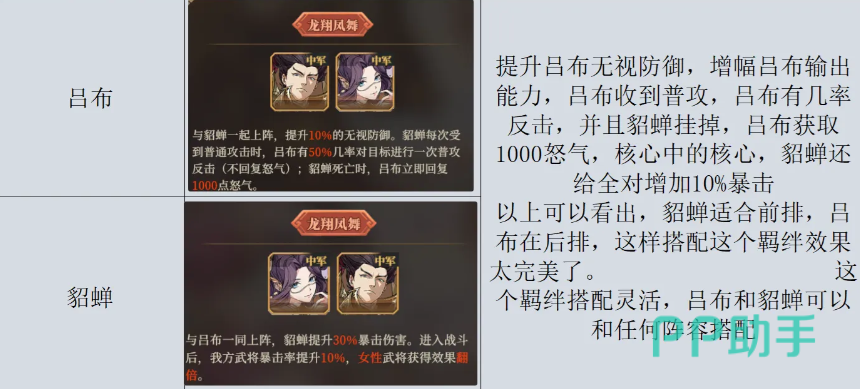 联盟功勋兑换界面