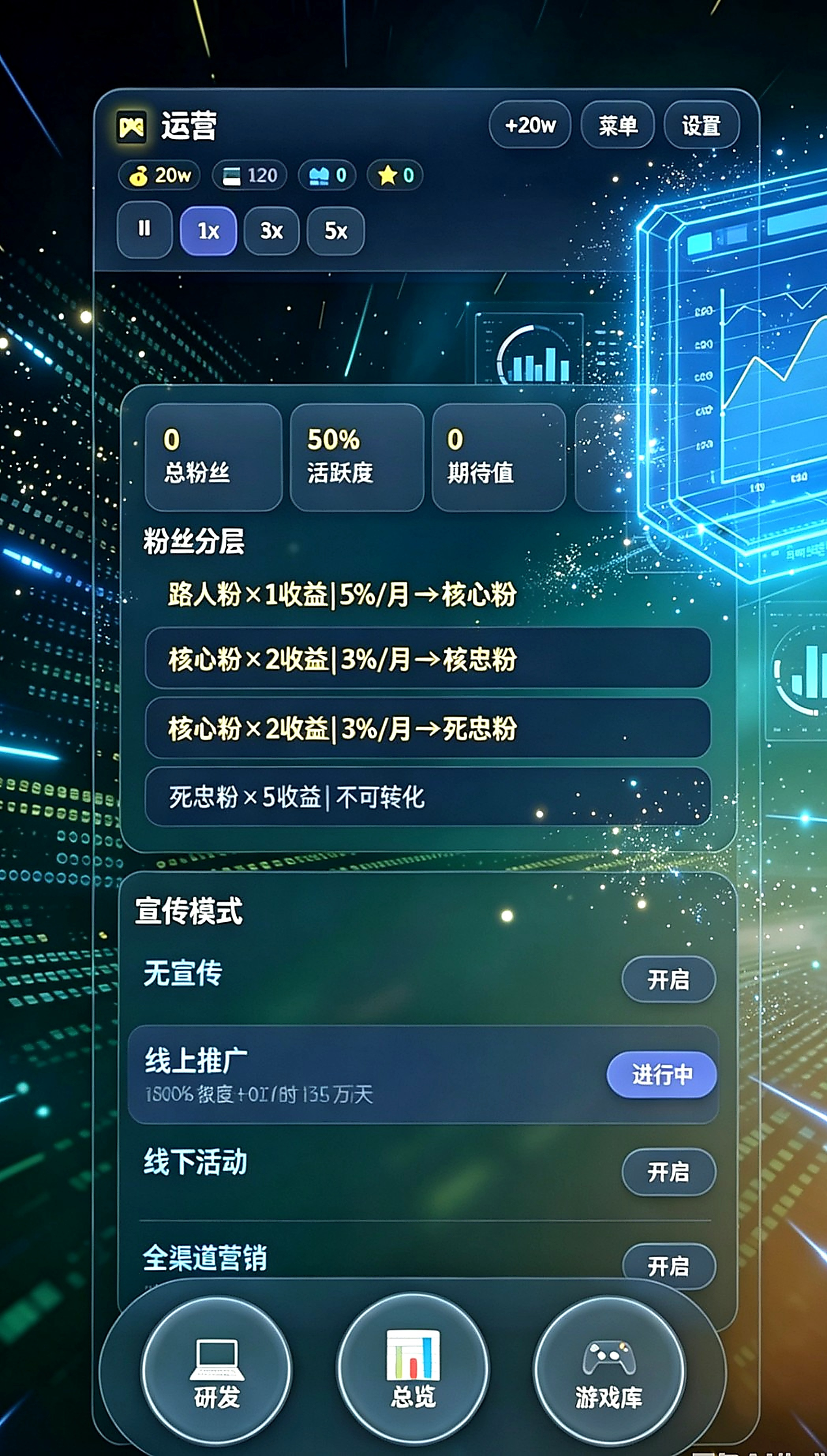 准一线城市人才生态与外包资源示意