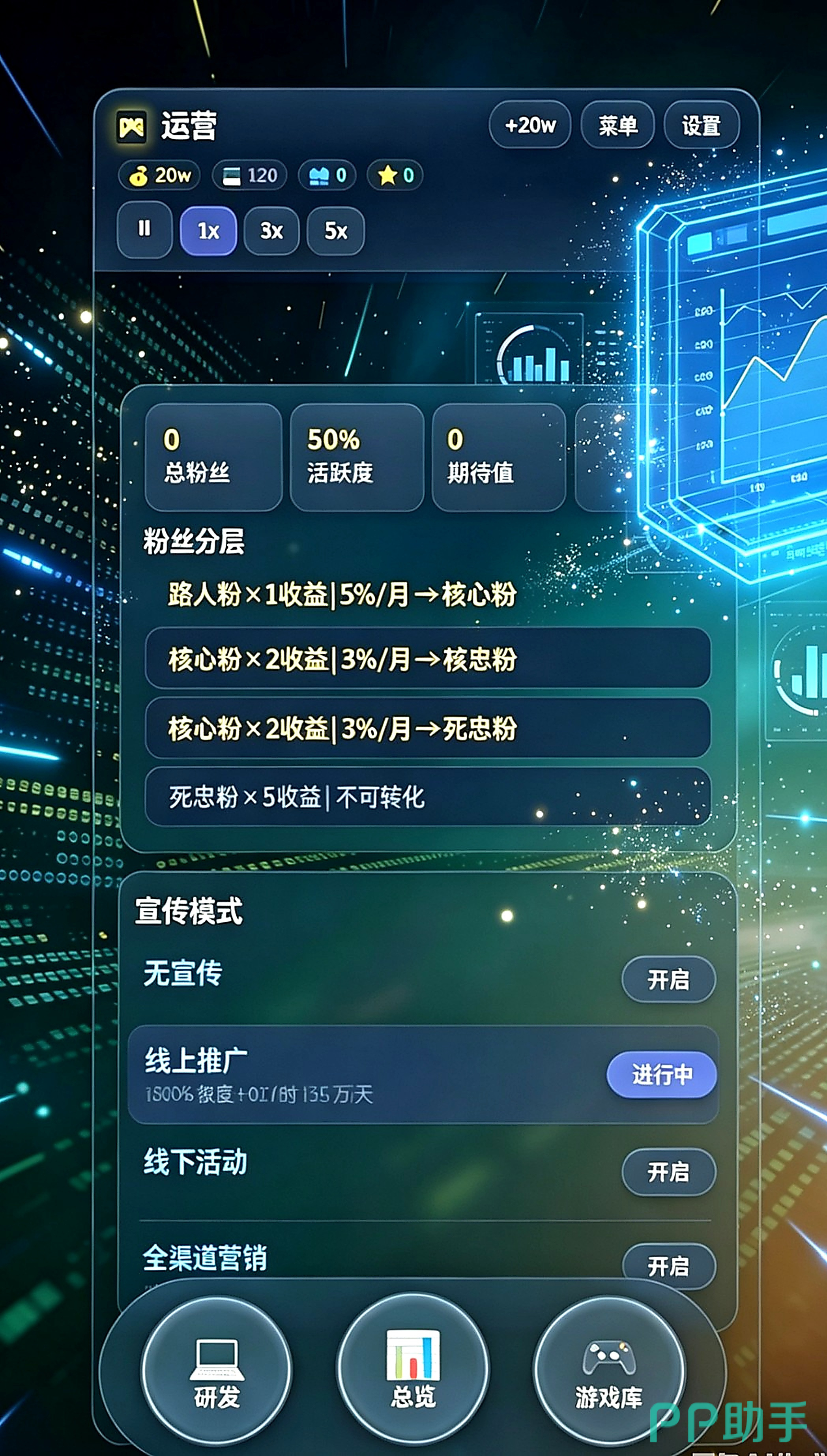 准一线城市人才生态与外包资源示意