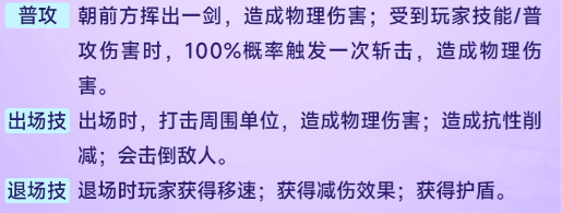 耀金圣骑实战应用示意