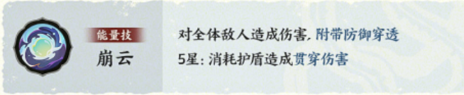 指间山海犰狳9星突破效果说明