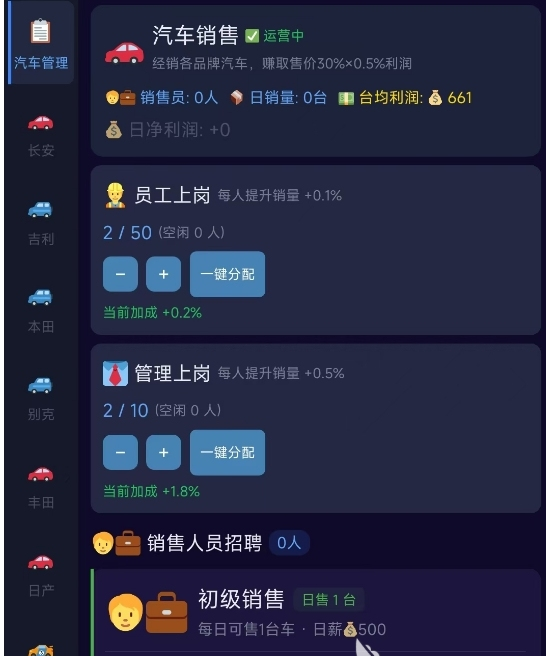 我的集团梦销售角色等级对比