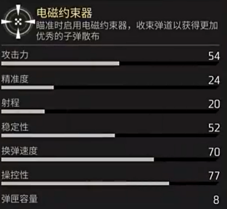 金枪眼镜蛇换弹动作特写