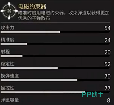 金枪眼镜蛇换弹动作特写
